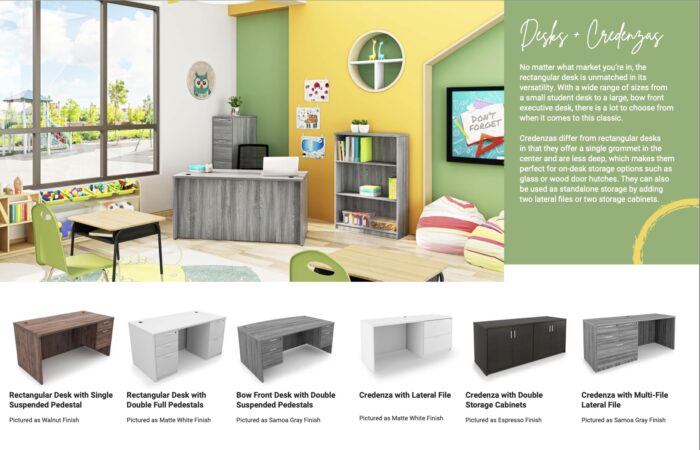New Desk & Credenza - Image 2
